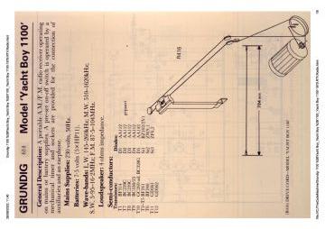 Grundig-1100 ;Yacht Boy_Yacht Boy ;1100_Yacht Boy 1100-1979.RTV.Radio preview